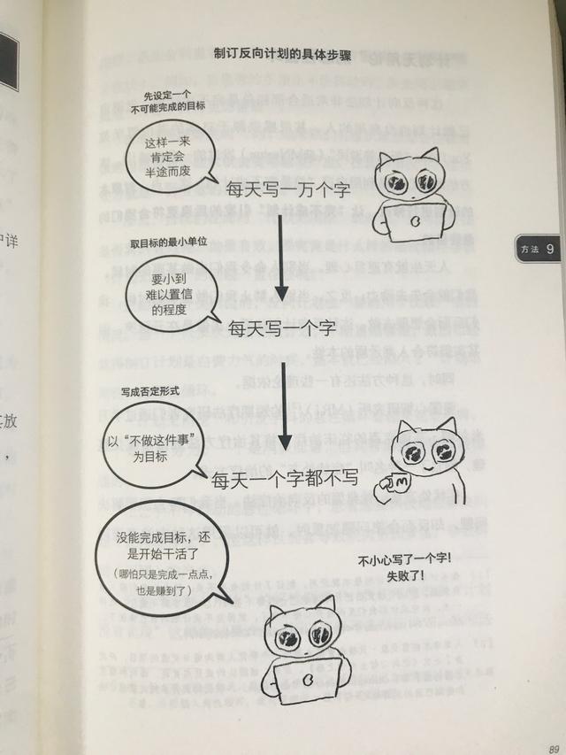 00个适合大学生自学的技能,女孩必学十大技能"