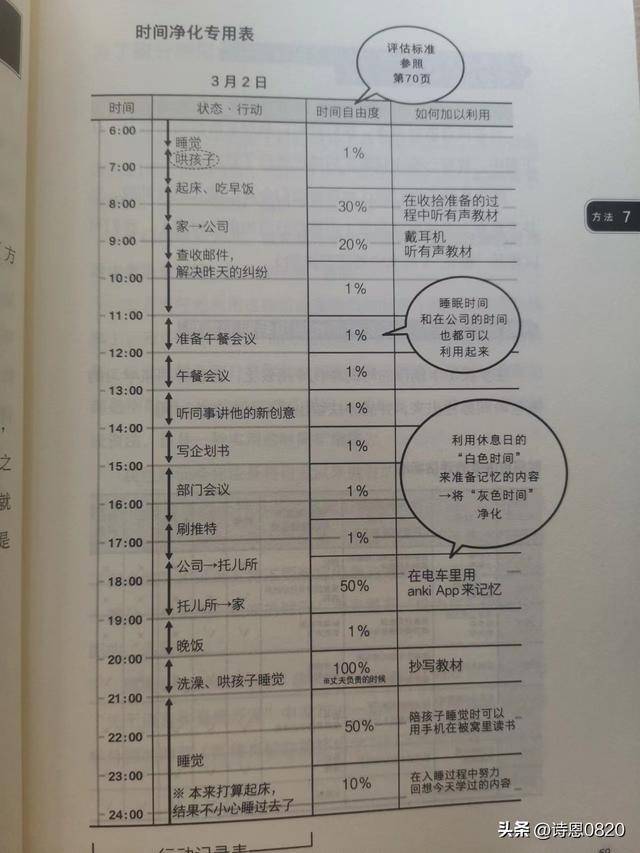 适合女生自学的技术,适合女孩子自学的技能