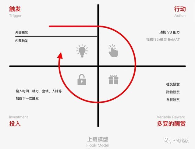 小红书如何置顶评论区留言功能,小红书如何置顶评论区留言内容