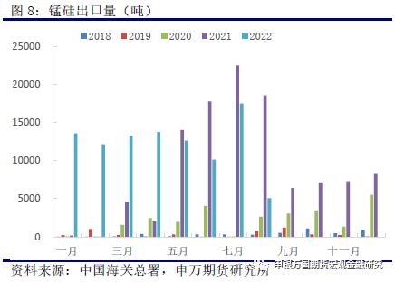 g7550高铁途经站点，G7550高铁途经站点