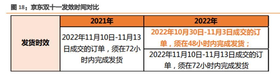 快手电商客服电话人工服务,快手电商客服电话人工服务打不通
