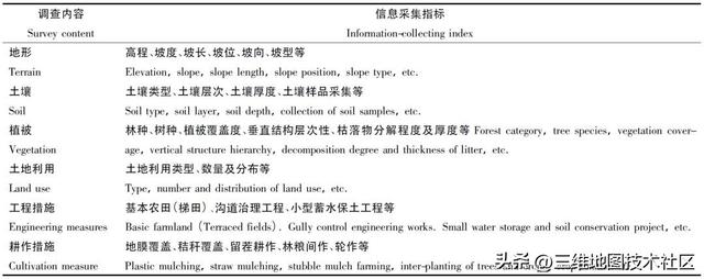 手机kmz文件怎么打开,kmz文件用什么打开手机