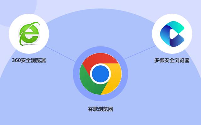 谷歌浏览器，谷歌浏览器_安卓下载