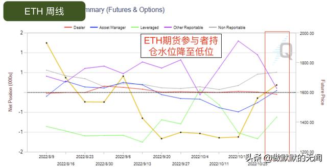 eth全网算力查询,ETH算力查询