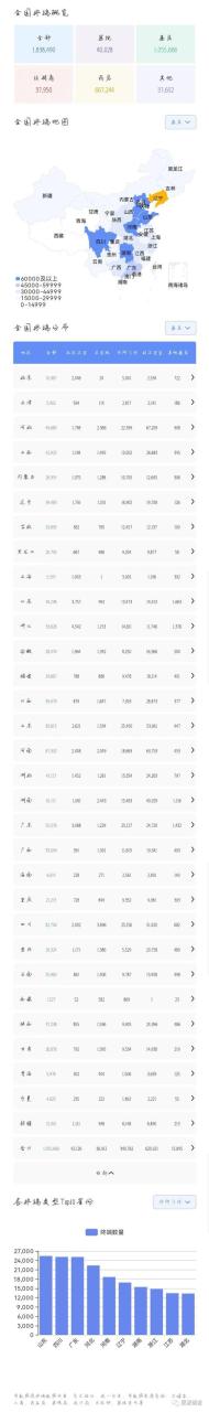 普爱医疗销售真实经历怎么写,普爱医疗销售真实经历怎么写简历