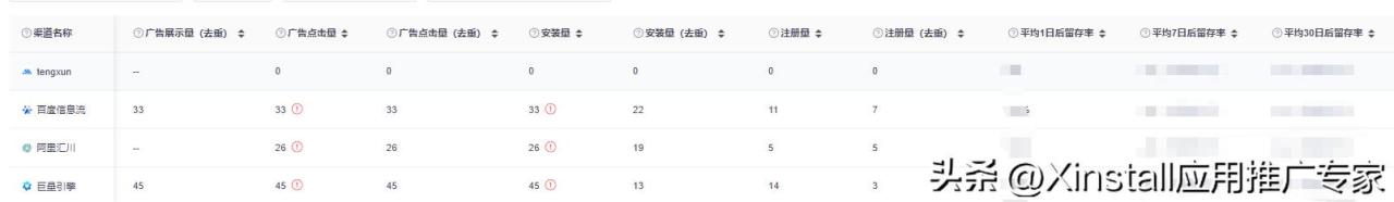app推广平台接单渠道中介,app推广平台接单渠道一手