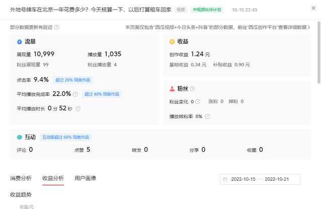 抖音中视频计划收益怎么算钱,抖音中视频计划收益怎么计算