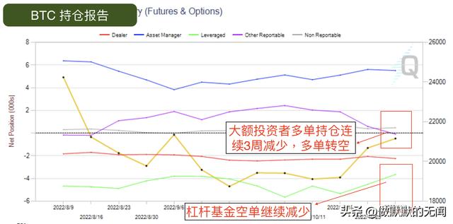 eth全网算力查询,ETH算力查询