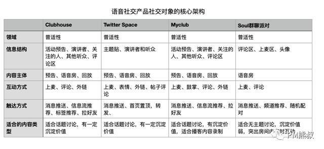 小红书如何置顶评论区留言功能,小红书如何置顶评论区留言内容