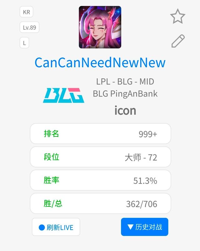 王泡芙的日常生活,王泡芙的日常生活小猫
