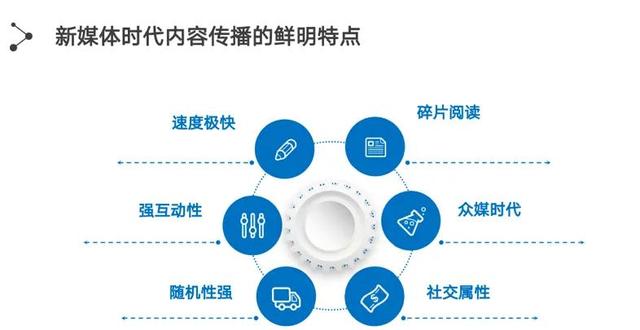 新手抖音运营从哪开始学，新手抖音运营从哪开始学比较好