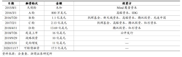 拼多多一件代发货源哪个平台好,拼多多一件代发货源哪个平台好用