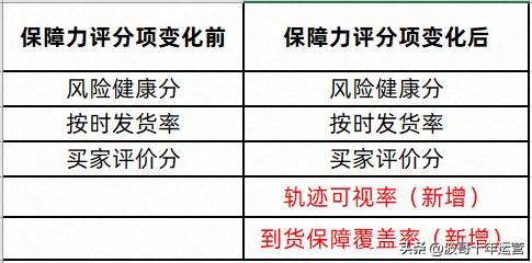 7track全球物流查询官网,全球物流查询平台__17TRACK_17TRACK"