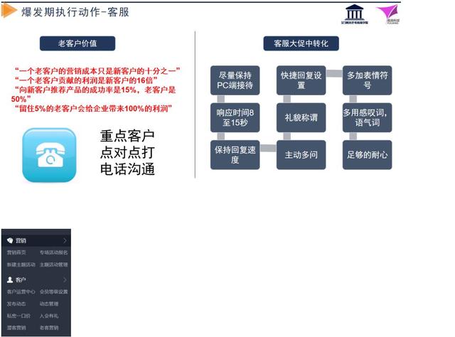 一个完整的营销策划方案范文目录,一个完整的营销策划方案范文目录怎么写