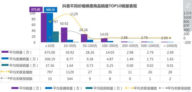 爱衣服女装加盟店联系方式杭州有吗,爱衣服女装加盟电话