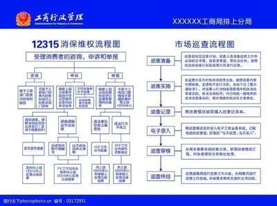 2315投诉房东不退房租会遭报复吗,12315投诉房东不退房租会遭报复吗"