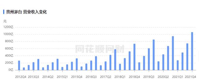 茅台一年产量多少吨2021,茅台一年产量多少吨2021年