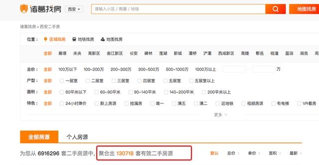西安房价2022年即将暴跌告急的楼盘,西安房价2022年即将暴跌告急的楼盘有哪些
