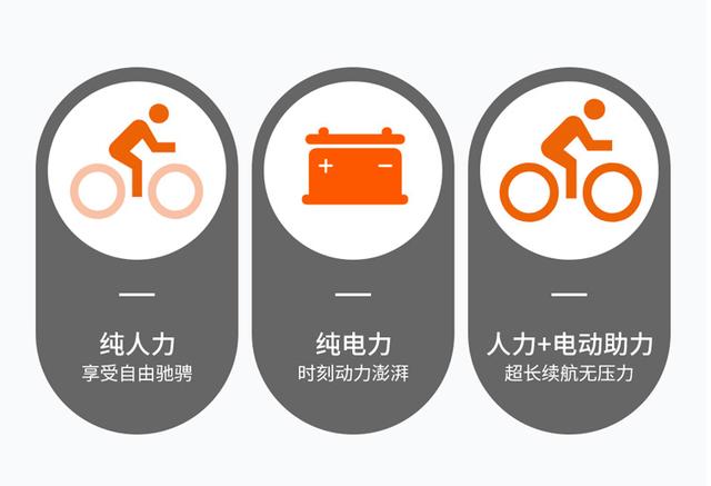 电动车碟刹怎么调松紧_图解法_液压，电动车液压碟刹松紧调节方法图文