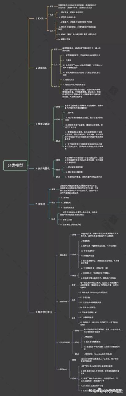 如何分析用户反馈数据,用户反馈软件简介