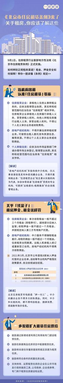 2315投诉房东不退房租会遭报复吗,12315投诉房东不退房租会遭报复吗"