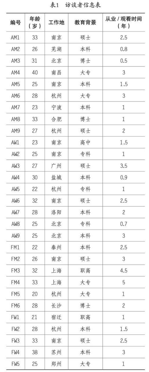 抖音1抖币多少人民币，抖音30000抖币多少人民币