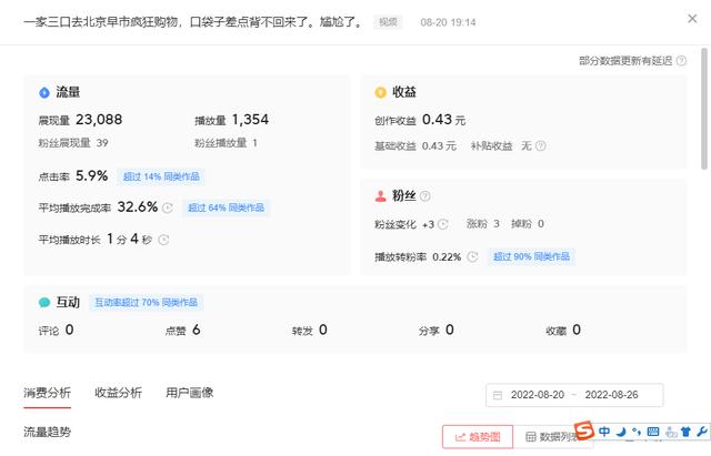 抖音中视频计划收益怎么算钱,抖音中视频计划收益怎么计算