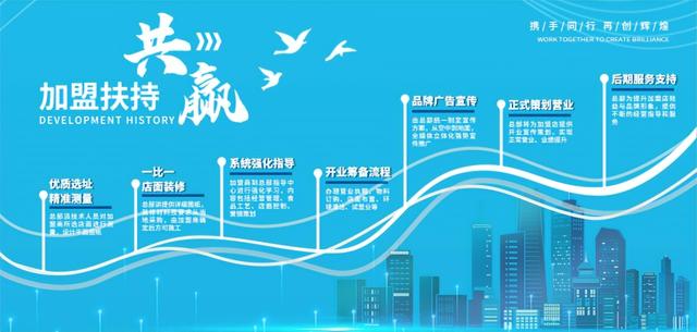 全家便利店加盟条件及费用苏州,全家便利店加盟条件及费用_知乎