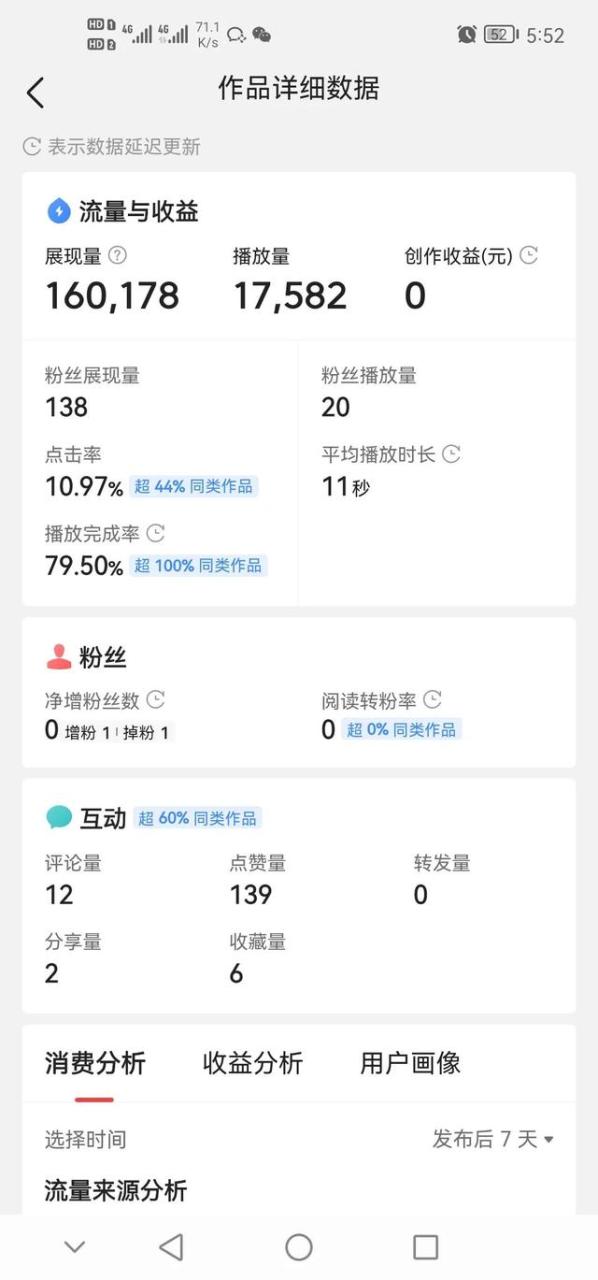 抖音的播放量能赚钱吗,抖音播放量就可以赚钱吗