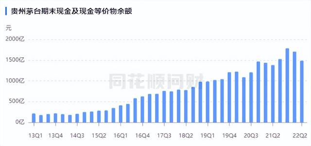 茅台一年产量多少吨2021,茅台一年产量多少吨2021年