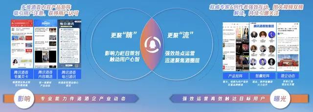 关于新品牌的营销策划鸡产品,鸡肉的产品营销策划