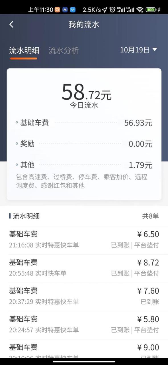 私家车下班兼职跑滴滴怎么样啊,私家车下班兼职跑滴滴怎么样啊知乎