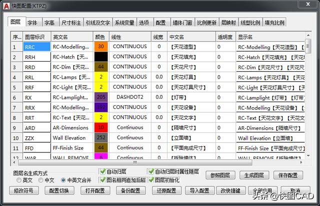 autocad正版软件价格,cad软件多少钱一套