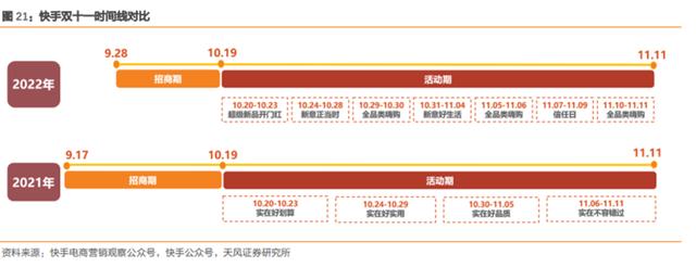 快手电商客服电话人工服务,快手电商客服电话人工服务打不通