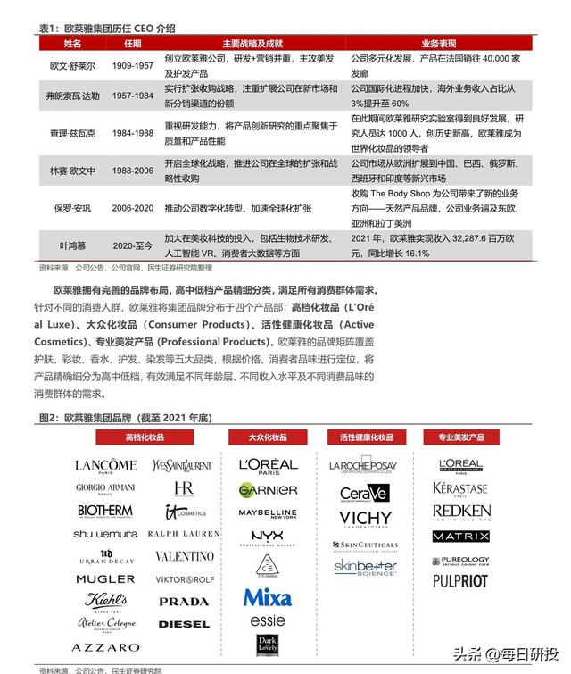 羟丙基四氢吡喃三醇怎么读,丙二醇怎么读