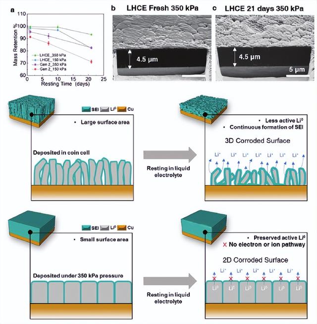 硫化镁化学式,硫化钠化学式