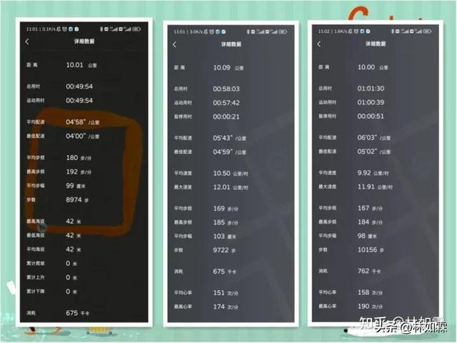 正常人10公里配速与心率,正常人10公里配速与心率有关吗