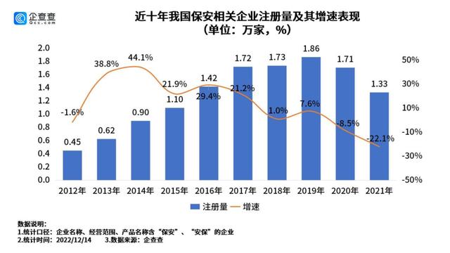 门卫保安价格上虞,上虞门卫保安最新招聘