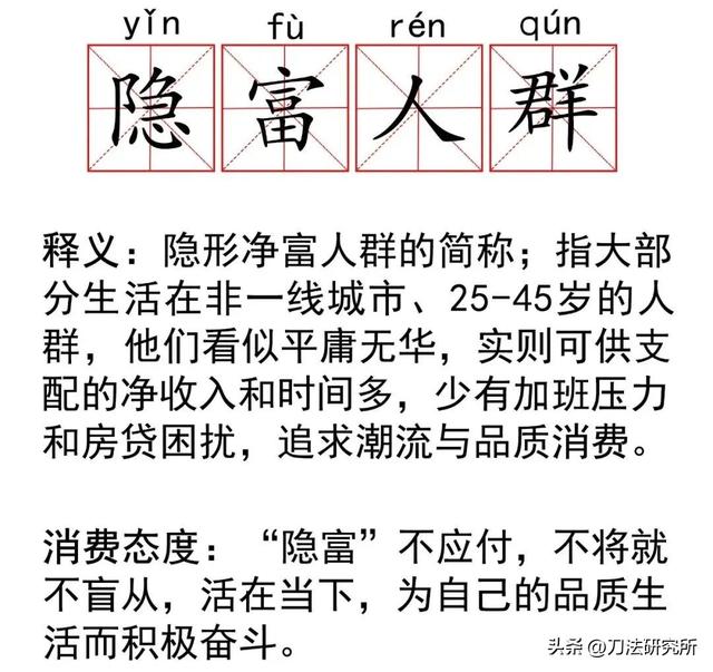 cvs渠道管理,cvv渠道什么意思