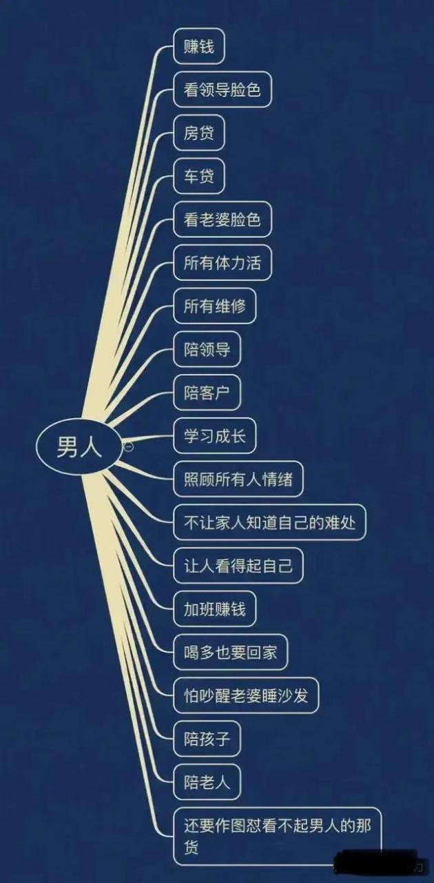 男人至死是少年啥含义知乎,男人至死是少年_知乎