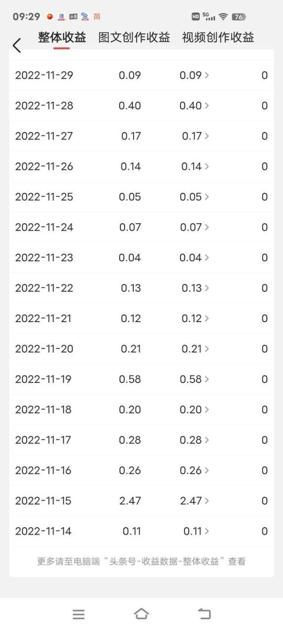 抖音怎么涨粉丝最快最有效方法,抖音怎么涨粉丝最快最有效方法涨粉丝