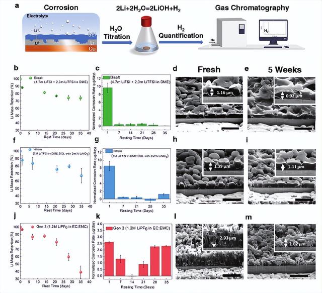硫化镁化学式,硫化钠化学式