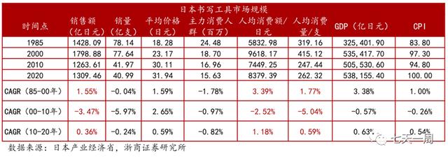 晨光文具加盟店怎么加盟多少钱湖南,晨光文具加盟店加盟费多少