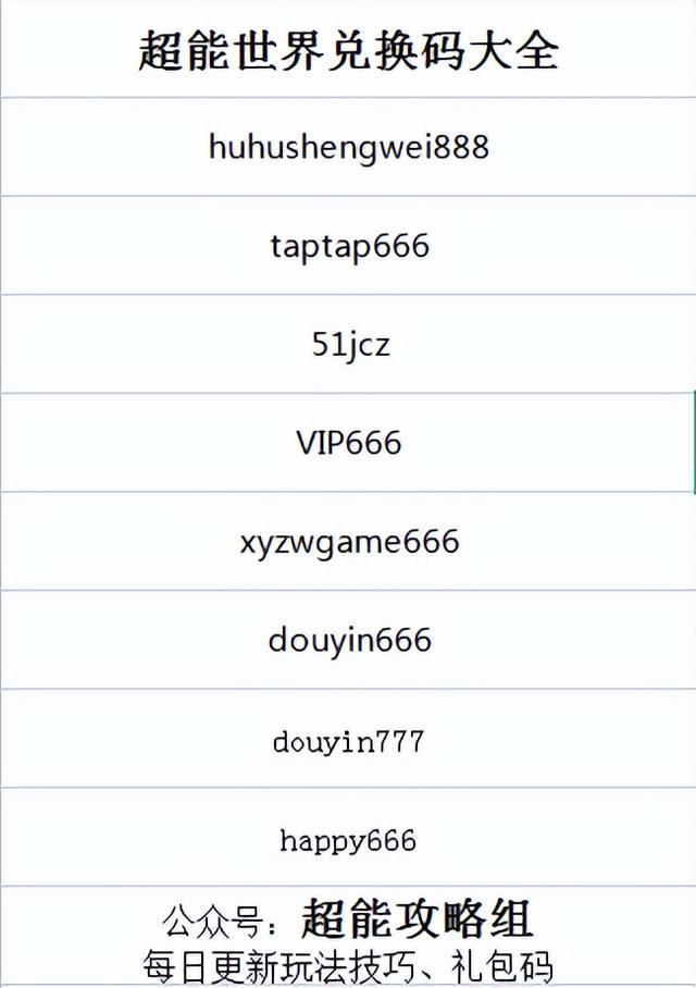 手机魔塔50层攻略图解九游,手机版魔塔50层