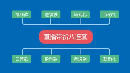 抖音里赠送灯牌要钱的吗,抖音赠送一个灯牌花多少钱