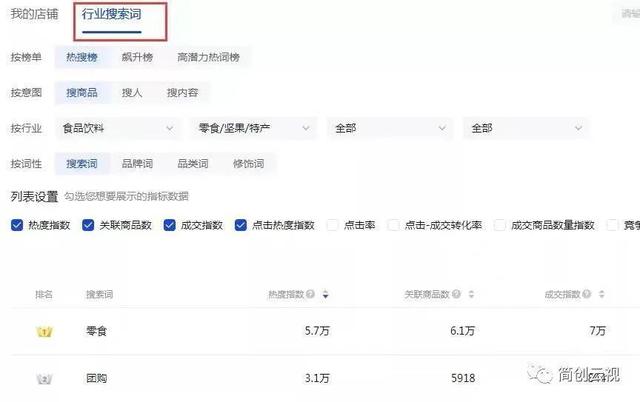 抖音搜索推荐为什么没有了呢,抖音搜索推荐为什么没有了呢怎么回事