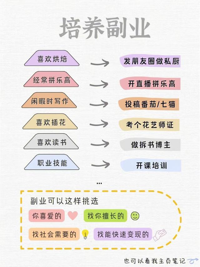 鲨鱼记账可以赚钱是真的吗,鲨鱼记账能赚到钱吗