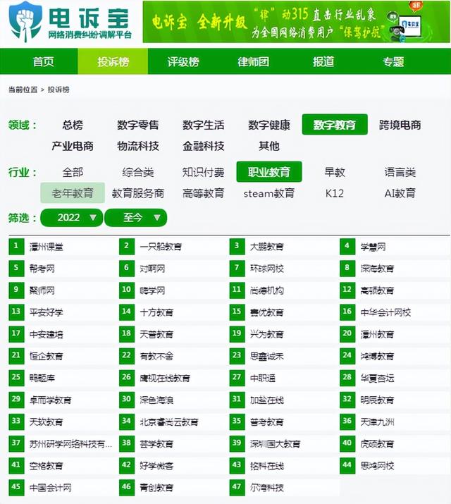 快手过了售后日期还能在哪里找到申请退货,快手申请售后退款流程