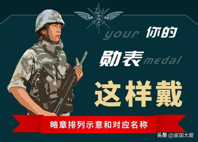 武警军衔等级排名图片_士官,武警军衔等级排名图片_官衔