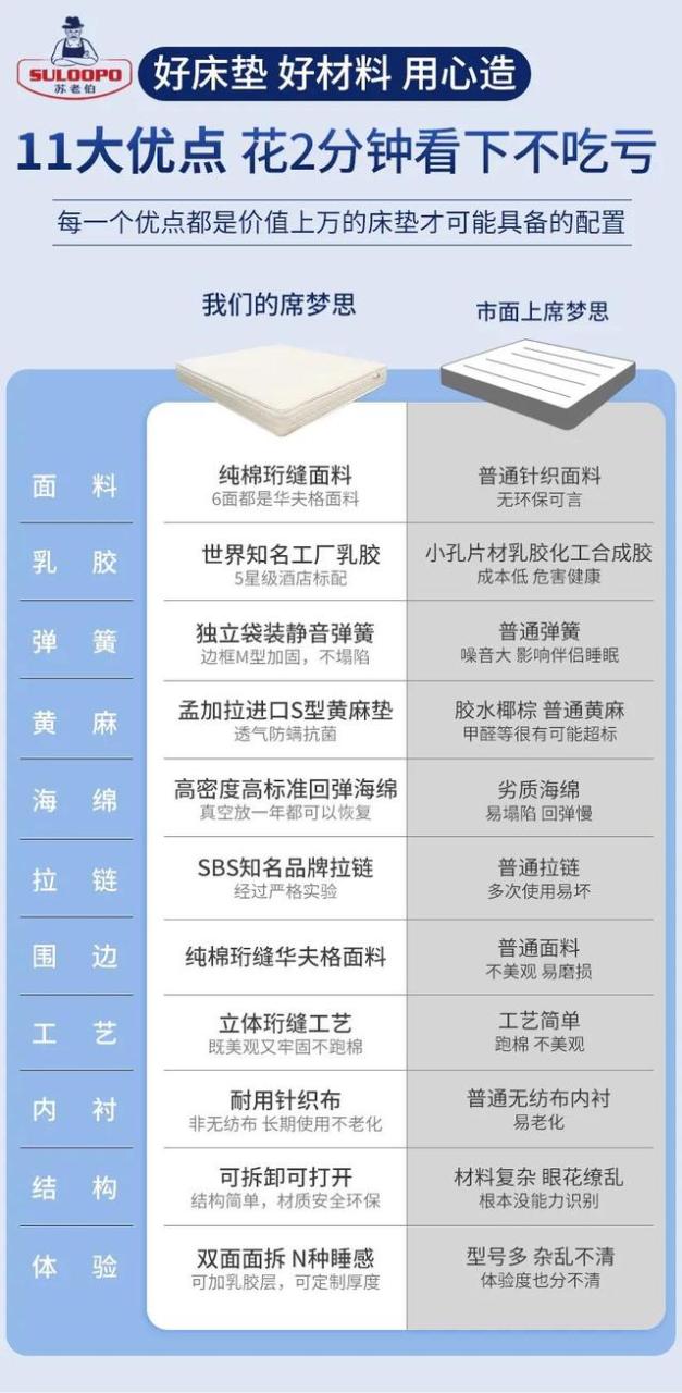 好慷在家,好慷在家人工服务电话